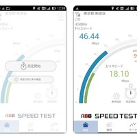 【10G回線ランキング】NURO光、平均下り速度600Mbps超えで1位に！中央値も他サービス引き離す
