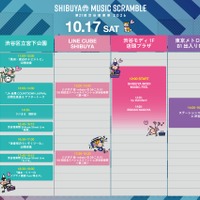 1日目スケジュール