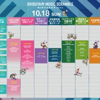 2日目スケジュール