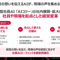 経営方針を伝える「AIコジー」。社員からの相談を通じて、現場の関心を把握する用途も見えてきた（C）NTTドコモビジネス