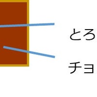 MOW Special フォンダンショコラのチョコソースとチョコアイス
