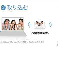 「Personal Space」で画像を共有する手順