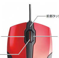 ホイールベースの周りに3つのタッチセンサーを搭載したイメージ