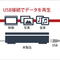 利用イメージ