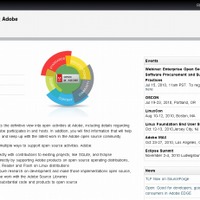 アドビ、SourceForge上にオープンソースプロジェクトポータル「Open＠Adobe」を開設 画像
