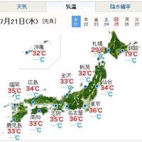各地の最高気温の予想。北海道を除き30度を超えている。東京は36度の予想