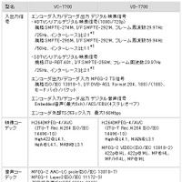 VC-7700/VD-7700仕様