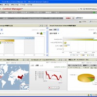 Trend Micro Control Managerアドバンス5.5の管理画面（ダッシュボード）