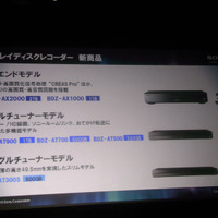 Blu-rayディスクレコーダーは3段階の展開
