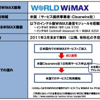 「WORLD WiMAX」について