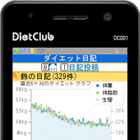 ダイエットクラブ携帯サイト「ダイエット日記」