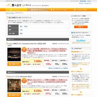 「食べログチケット」トップページ