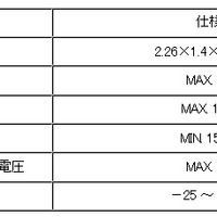 仕様