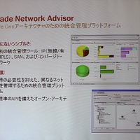 Brocade Network Advisorの主な特徴