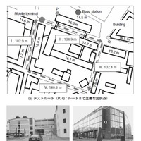 第7図：オールボー市街地におけるテストルート