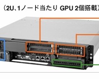 日本IBM、GPGPUを活用したHPC環境の提供を開始……大量データの並列処理向けクラウド 画像