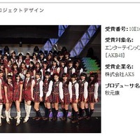 AKB48は大賞逃す……2010年度グッドデザイン大賞は“羽根のない扇風機” 画像