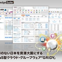 SaaS型SFA/CRM「Knowledge Suite」