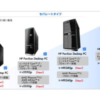 日本HP製デスクトップPCのセパレートタイプの製品群