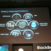 Deep Integration PlatformとしてのBlackBerryの位置づけ。企業の神経系統をつかさどる、さまざま役割を果たす