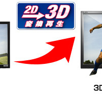「2D→3D変換再生機能」のイメージ