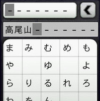 本機はアメリカ製だが、ソフトウエアの日本語化は完璧。日本語入力の漢字変換機能も備えている。 GARMIN Oregon450TC