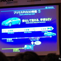 ATTT10 トヨタ自動車 取締役常務 友山茂樹氏のオープニングキーノート