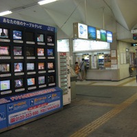 東生駒駅
