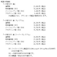 「一太郎2011 創」希望小売価格