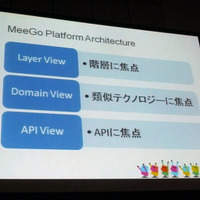 MeeGoのプラットフォームアーキテクチャー。「Layer View」「Domain View」「API View」という3つの視点から説明