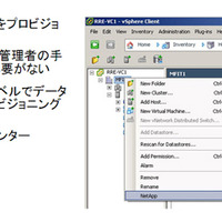 図3）vCenterからのデータストアのプロビジョニング