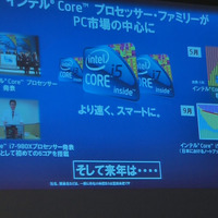 Coreプロセッサーの市場投入