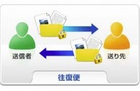富士フイルムIT、高機密なクラウド型ファイル送受信サービス「セキュアデリバー」発表 画像