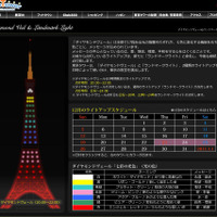 20時からは東京タワーがクリスマス限定のライトアップに