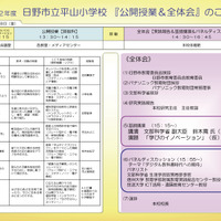 日野市立平山小学校研究発表会