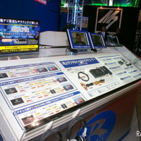 東京オートサロン11 データシステム
