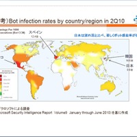世界のボット感染状況。アジアでは韓国の感染率の高さが目立つ