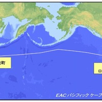 NECとパックネット、太平洋横断海底ケーブルシステムの波長を増強へ