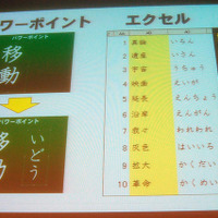 Excelで手軽に作成＆活用するフラッシュ型教材…霧島市立国分北小学校 Excelなら読みの入力は不要