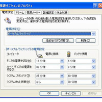 Windows XP 電源オプションのプロパティ設定画面