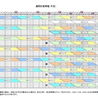【地震】東京電力、18日以降の計画停電グループを発表 画像