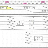 【地震】東京電力、29日の計画停電は全グループで実施なし 画像