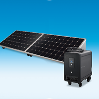 「太陽光発電パネル」＋「可搬式リチウムイオン蓄電システム」の電源装置……大和ハウス工業が発表 画像