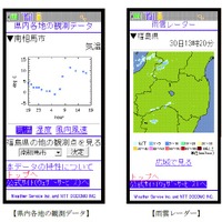 「県内各地の観測データ」（左）と「雨雲データ」