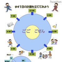 千葉県教育委、小2・3生年生の保護者向け「家庭学習のすすめリーフレット」 家庭学習のすすめリーフレット