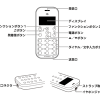 Bluetooth経由でタブレットの受話器として使える「Bluetooth mini Phone」 画像