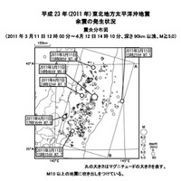 東日本大震災の余震の発生状況