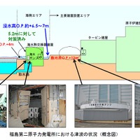 【地震】福島第二原発で発火……現在は消火、けが人はなし 画像