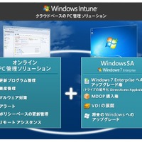 「Windows Intune」の概要