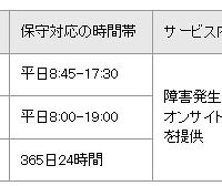 新保守サービスの内容